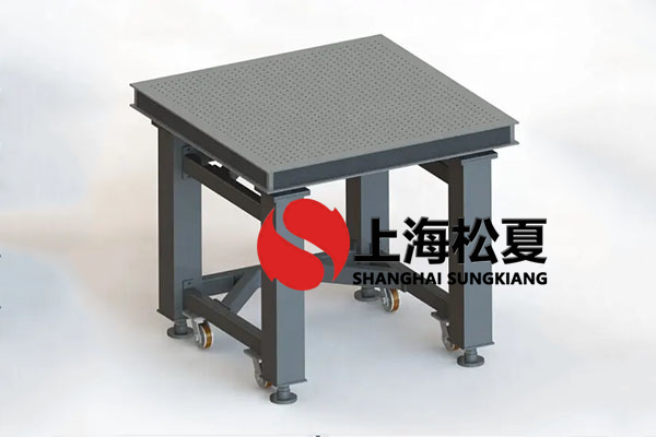 紅外光譜儀空氣彈簧隔振器支撐桿的品質(zhì)與哪些方面相關(guān)？